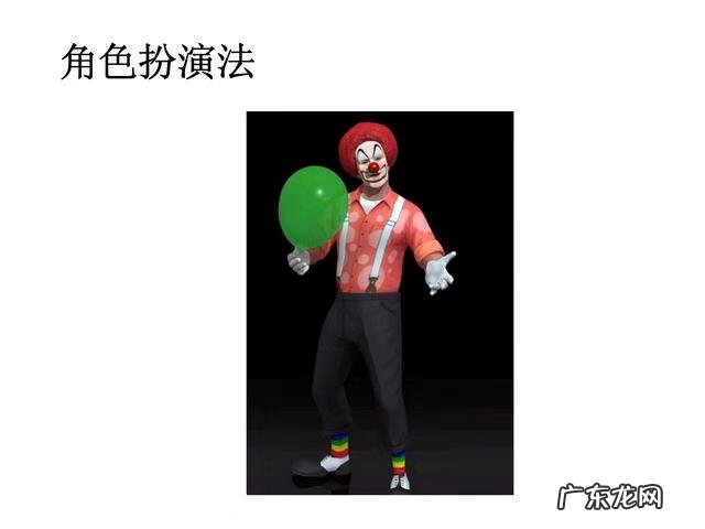 培训思维导图模板 思维导图训练