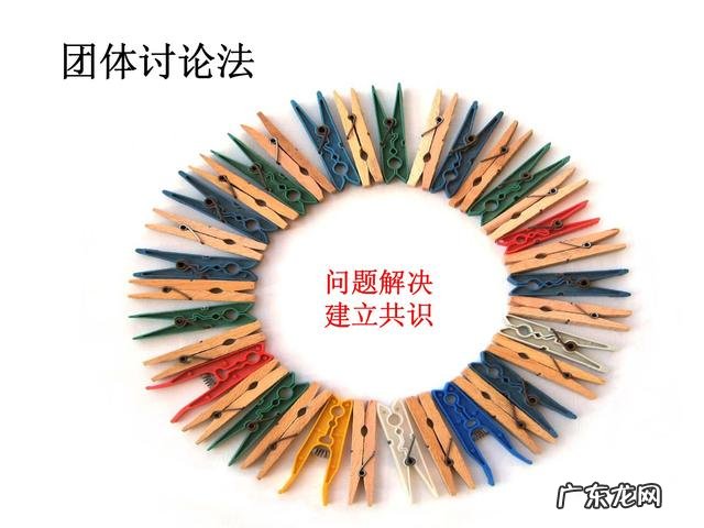 培训思维导图模板 思维导图训练