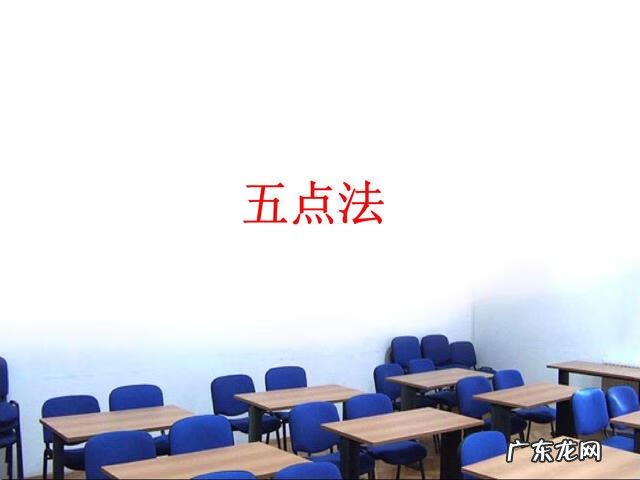 培训思维导图模板 思维导图训练