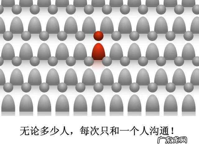 培训思维导图模板 思维导图训练