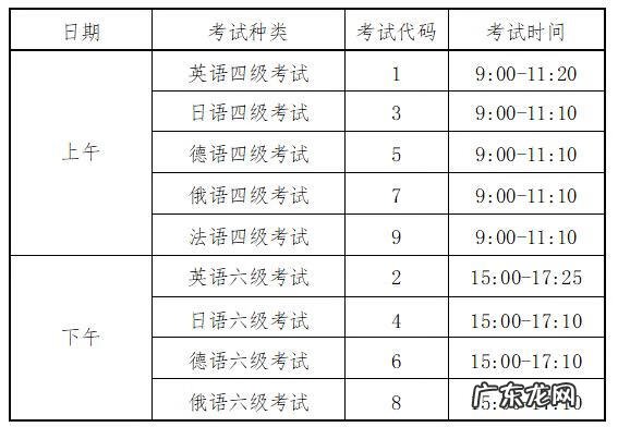2020年六级考试时间 六级考试具体时间安排