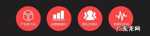 淘宝网页版入口 淘宝社区在哪里