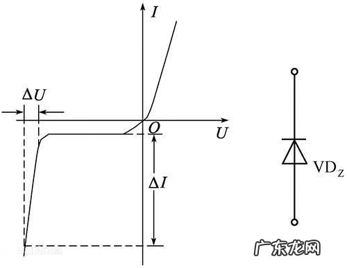 硅整流二极管好坏 硅整流二极管是什么