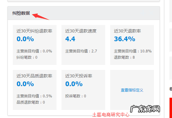 退款属于什么纠纷 纠纷退款名词解释