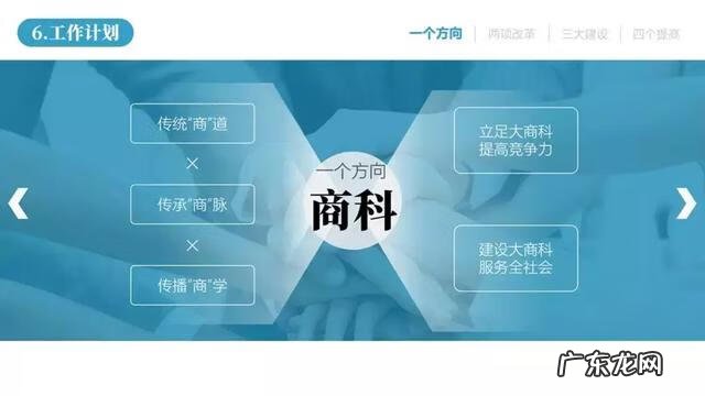 培训专题office office培训课程