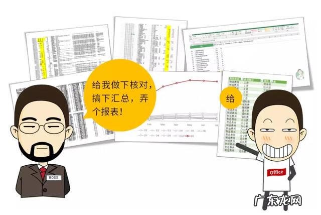 培训专题office office培训课程