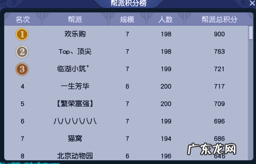 网易梦幻西游互通版官方网站 梦话西游