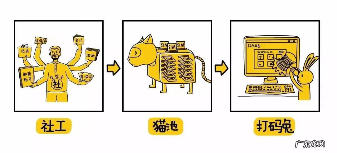 打码兔打字赚钱 打码兔平台官网