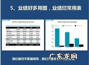 如何做员工的绩效考核 绩效考核怎么制定量化指标