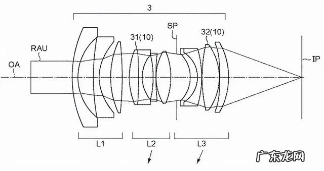 2021性价比高的单反相机推荐 2021年上半年微单销量排行榜