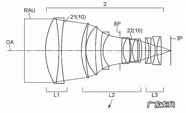 2021性价比高的单反相机推荐 2021年上半年微单销量排行榜
