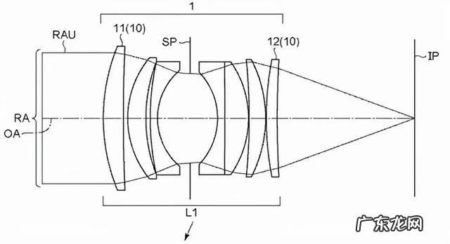 2021性价比高的单反相机推荐 2021年上半年微单销量排行榜