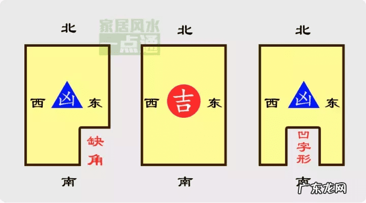 庚戌命不能见财官 庚戌命助财风水法