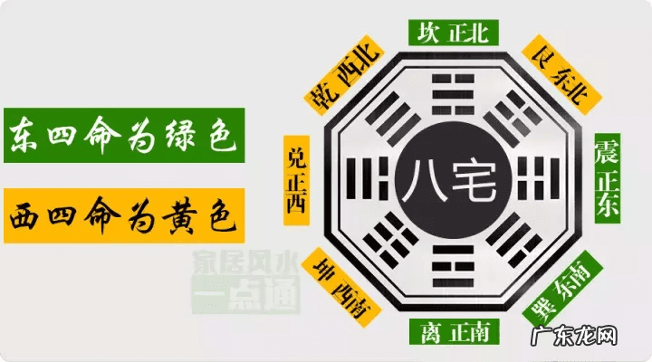 庚戌命不能见财官 庚戌命助财风水法