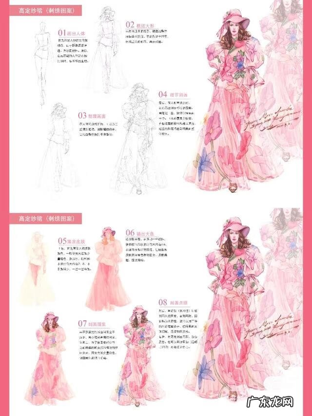 成衣制作工具 成衣制作过程