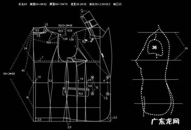 成衣制作工具 成衣制作过程