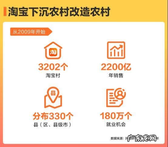 为什么淘宝店都是广州那边的 广州淘宝公司地址