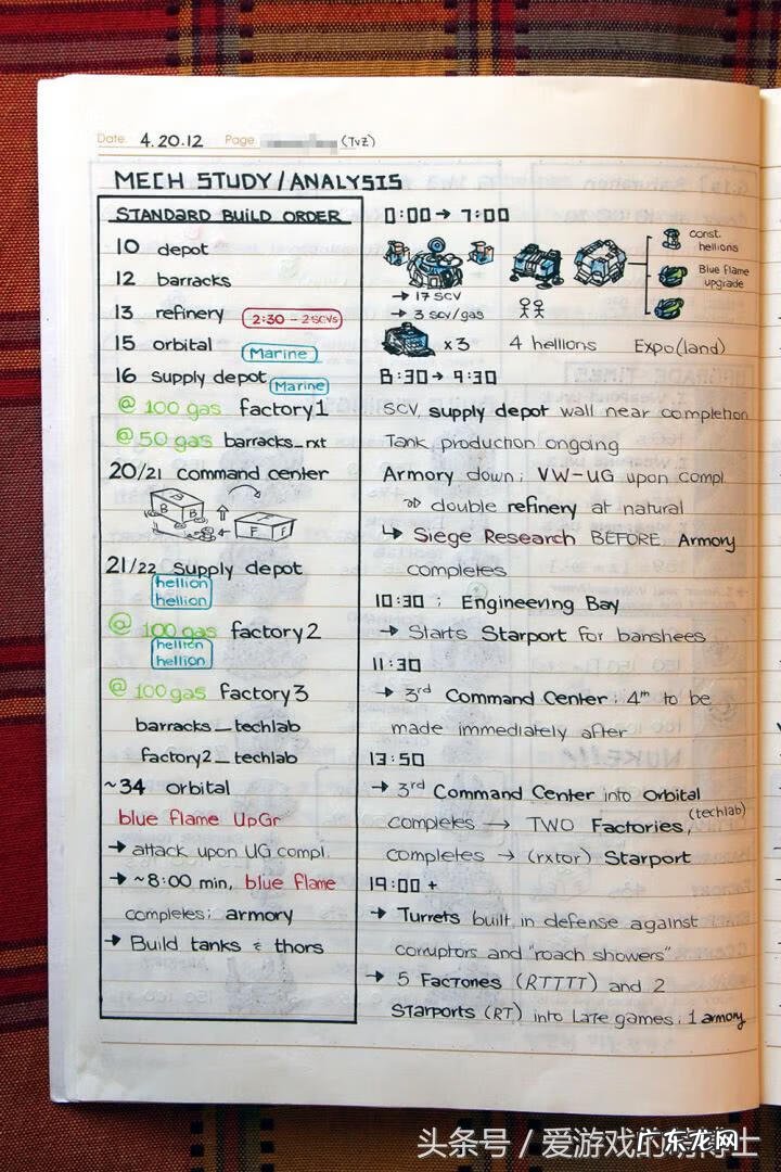 星际争霸2剧情攻略 星际争霸2攻略大全