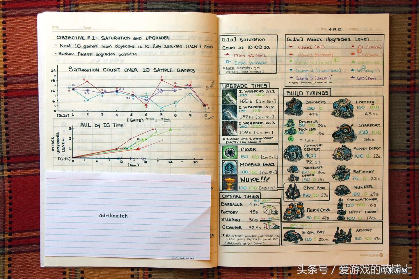 星际争霸2剧情攻略 星际争霸2攻略大全