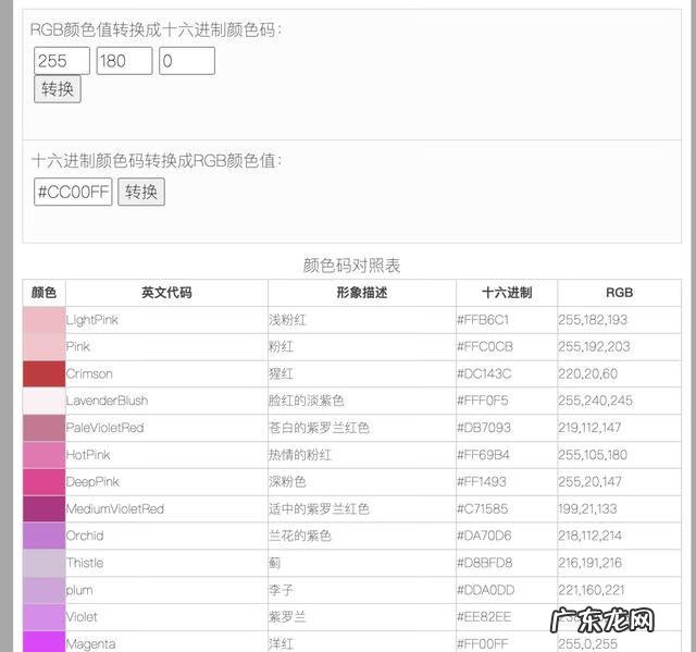 电脑技术学习网站