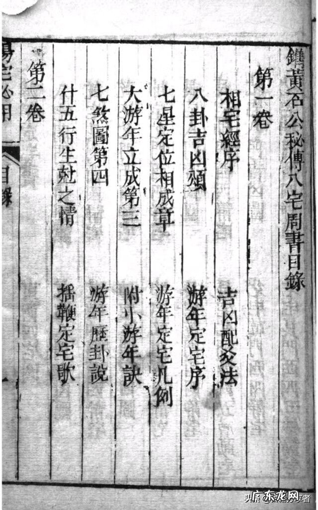 最好的风水地理书 西瓜风水地理书