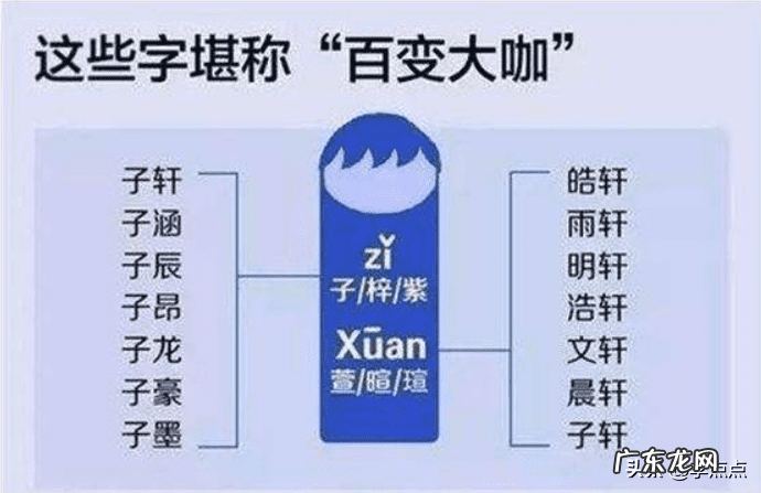 天啸是什么 天啸的意思