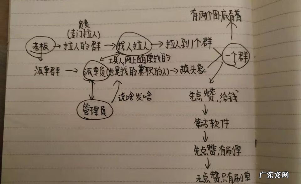 打字兼职是真的吗 打字员的兼职可靠吗