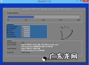 win7系统安装包 win7旗舰版如何重装系统