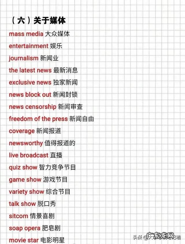 英语六级意味着什么 六级英语单词