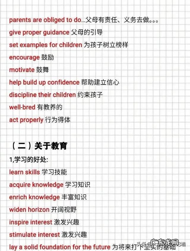 英语六级意味着什么 六级英语单词