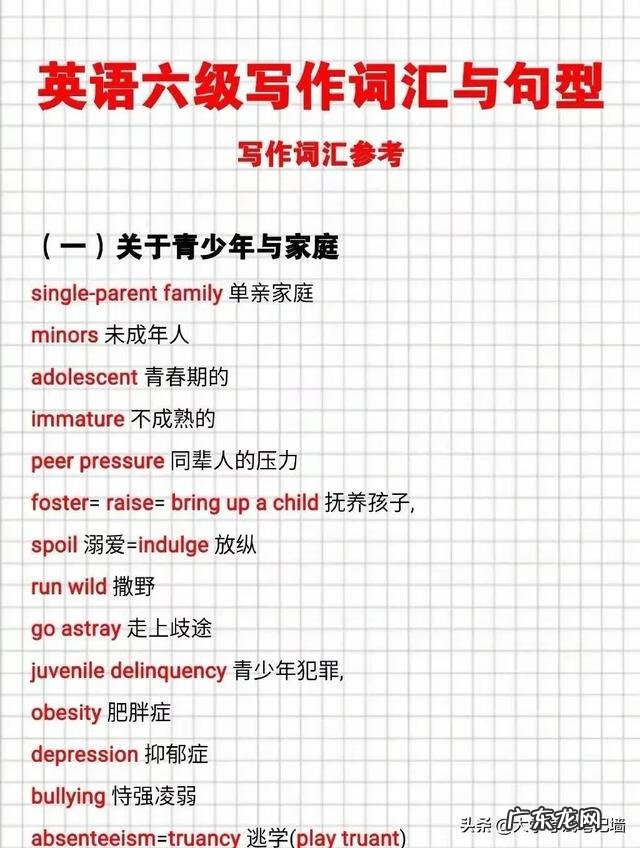 英语六级意味着什么 六级英语单词