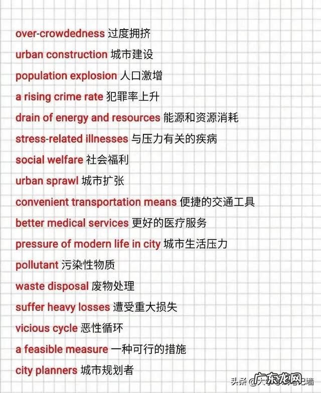 英语六级意味着什么 六级英语单词