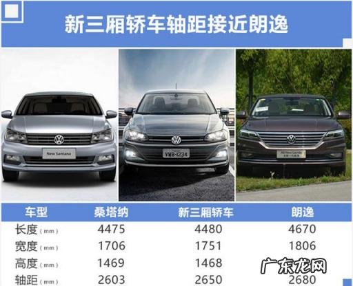 大众polo三厢车价格及图片 三厢polo 大众