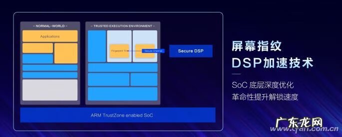 怎么去掉密码解锁 解锁消除定