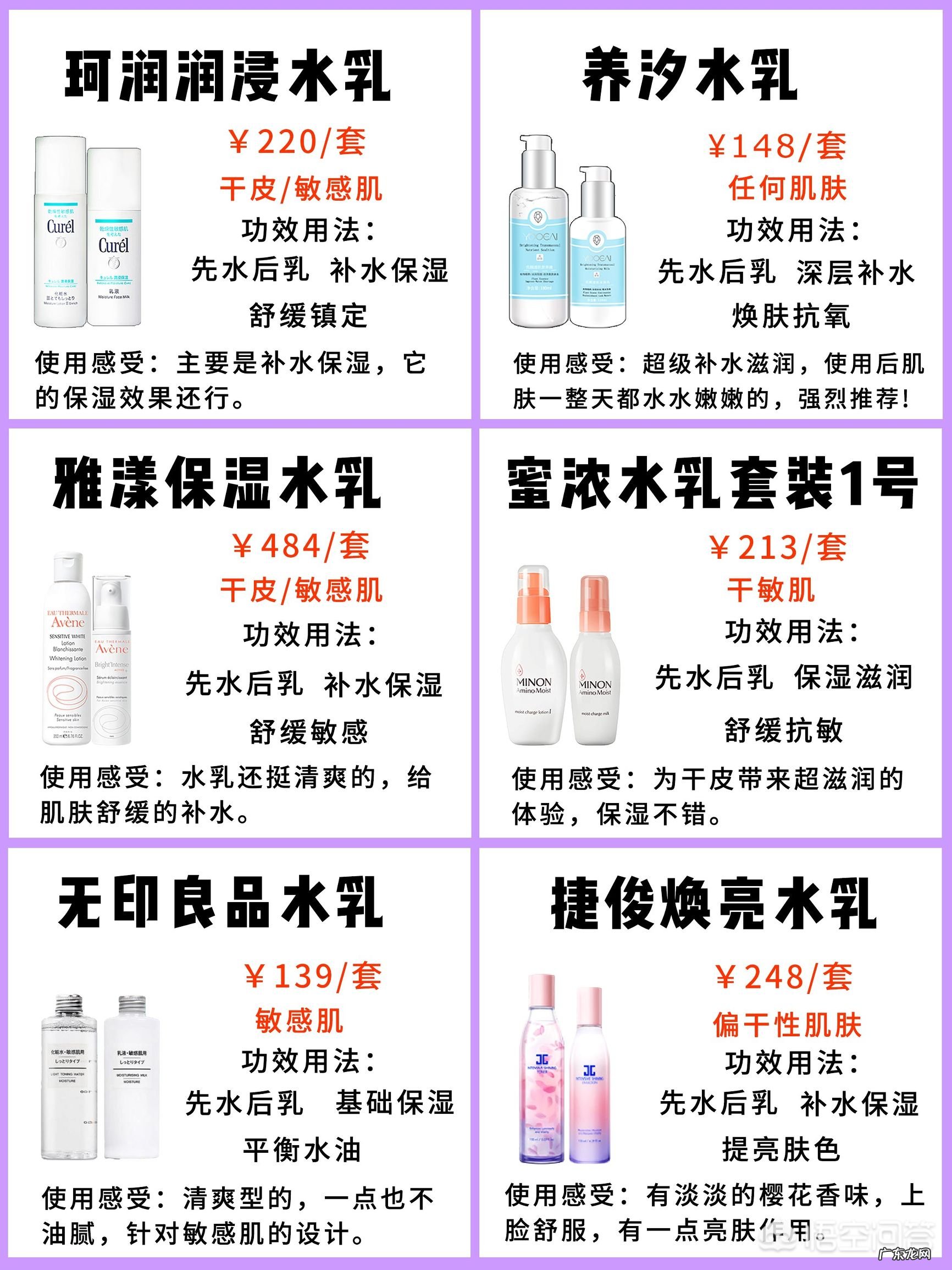 平价的水乳有哪些，干性皮肤用的？
