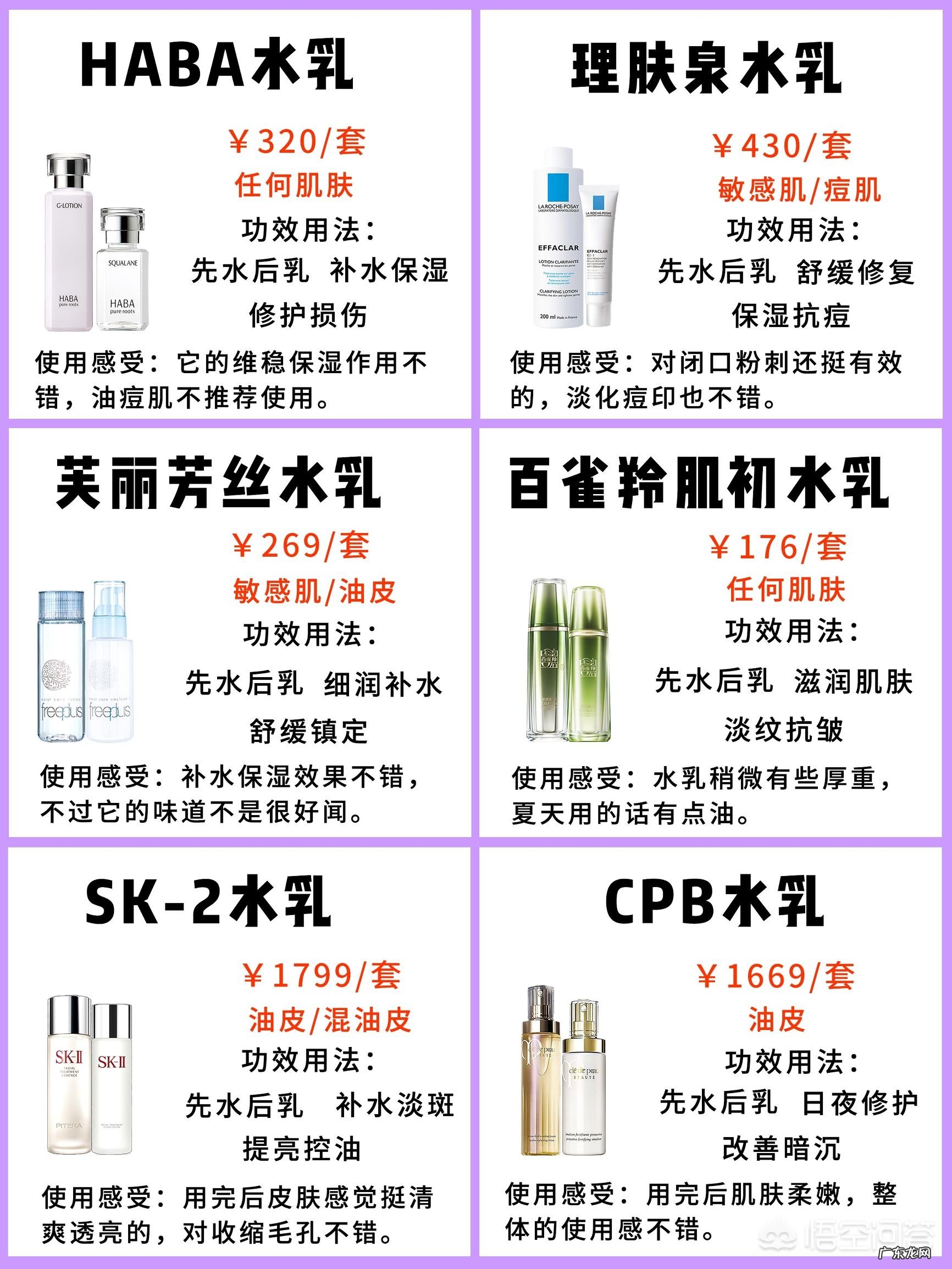 平价的水乳有哪些，干性皮肤用的？