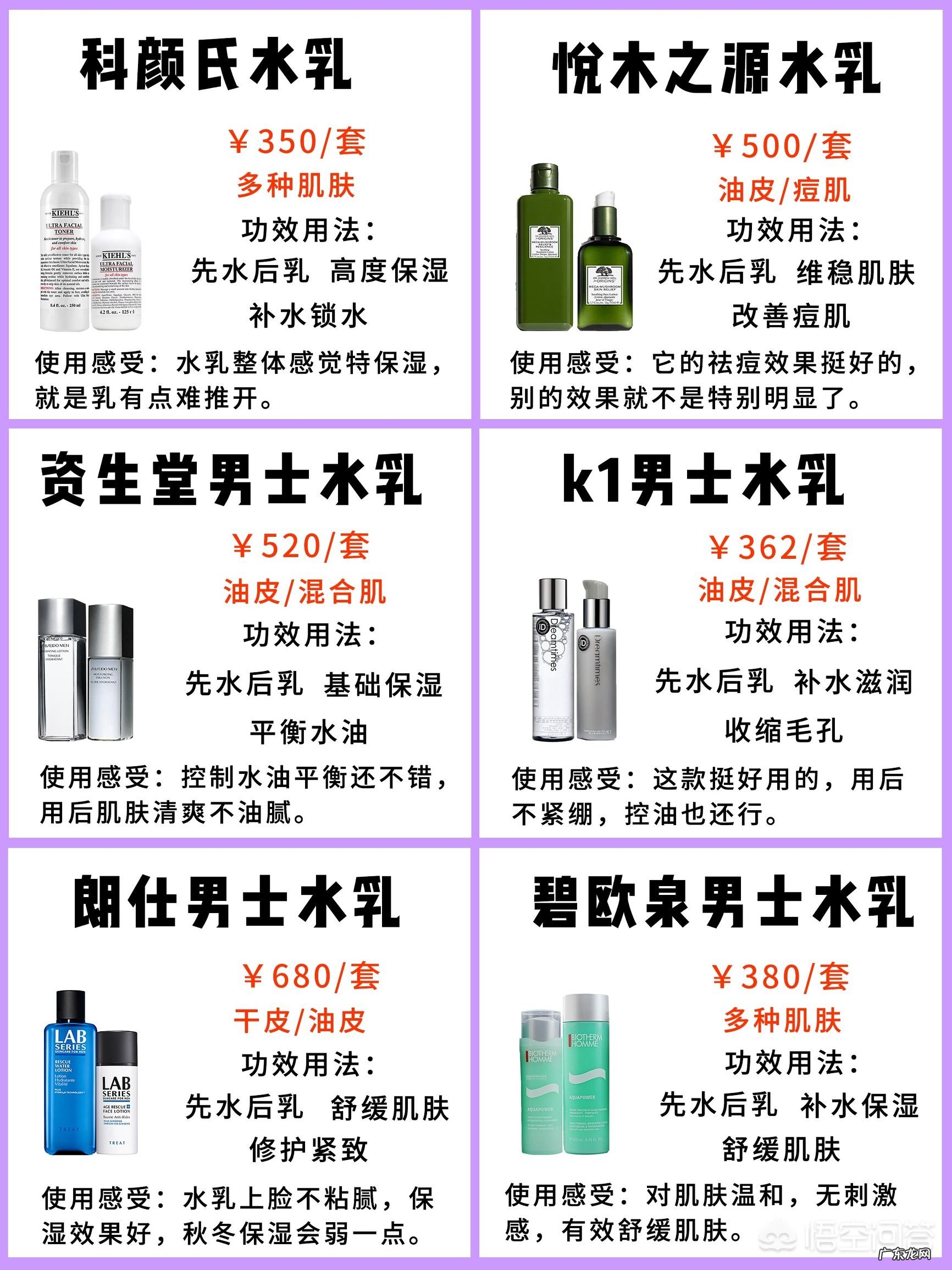 平价的水乳有哪些，干性皮肤用的？