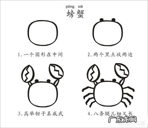 儿童画什么画好?有哪些小孩儿童画?