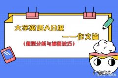 2020年A级英语作文范文 英语A级作文