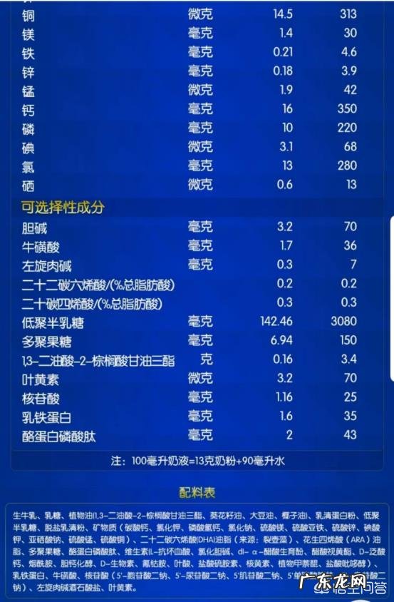 为什么国外的婴幼儿奶粉都没有添加乳铁蛋白？