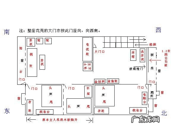 什么样子的平房风水好 平房什么样的格局风水好?