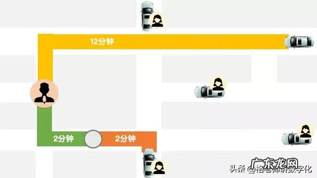 管理模式有哪些 管理模式是什么意思