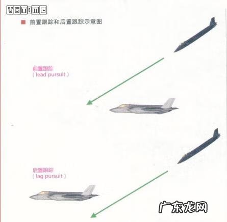 锁定现代空战 锁定现代空战怎么操作