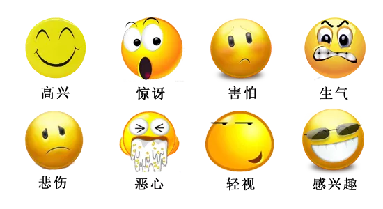 怎么用眼神沟通?