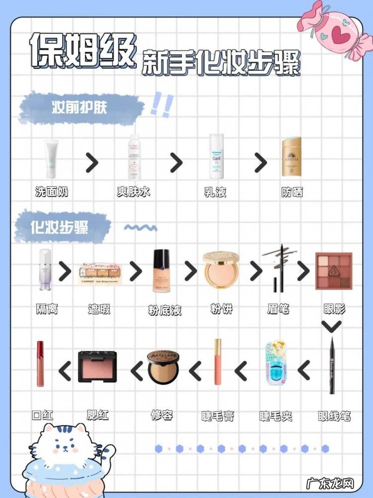初学者学化妆步骤简单 教你如何学化妆