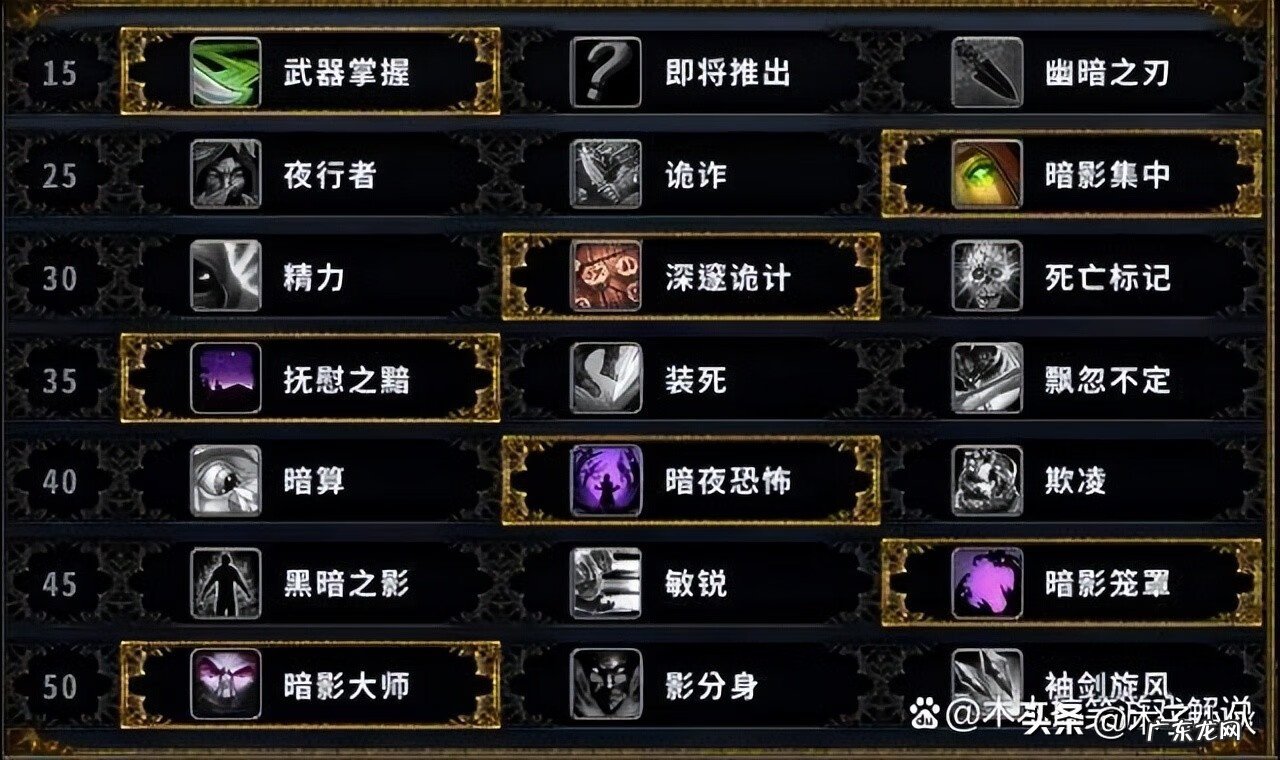 盗贼天赋怎么加 魔兽盗贼升级天赋