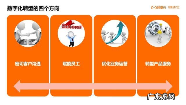 天津计算机培训学校有哪些 天津软件培训学校