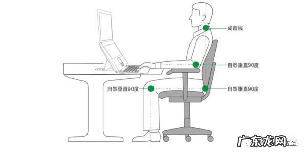 什么颜色对视力有好处 保护视力的颜色有哪些