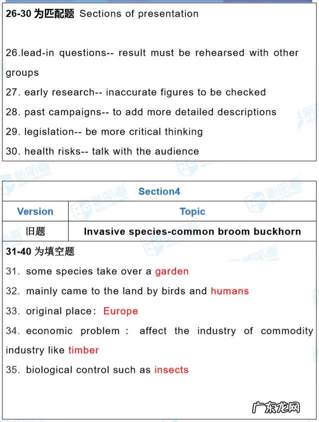 雅思口语机经是什么意思 雅思机经
