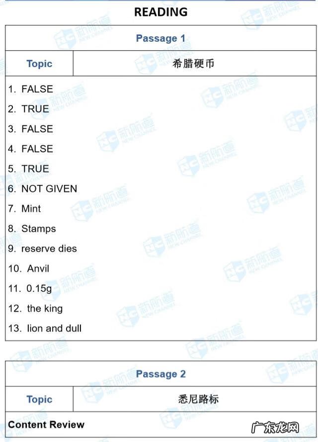 雅思口语机经是什么意思 雅思机经